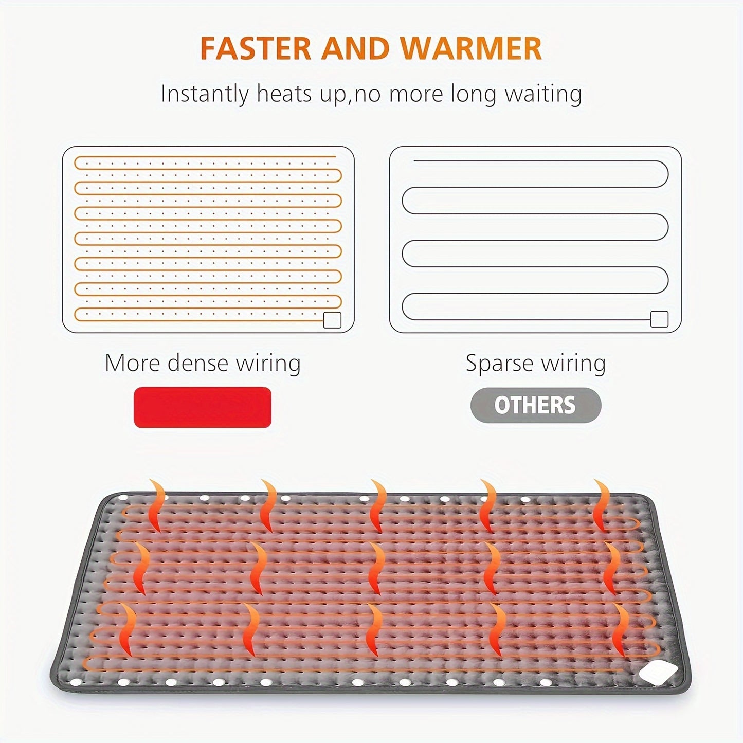 Electric Heating Pad - Professional Massage Equipment for Neck, Shoulders, Abdomen, Leg, and Feet with Washable Design, Auto Shut Off, and Perfect as a Valentine's Day Gift