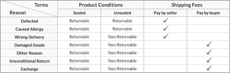 flowersverse Floral Print Dress Shoulder Straps Slim Fit Mini Sweet Frill Dress