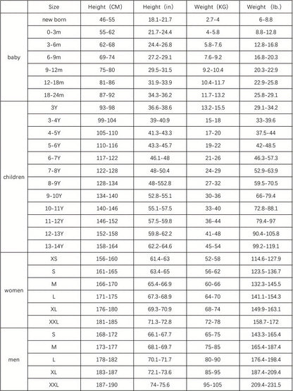 PatPat Christmas Family Matching Merry Antler Graphic Letter Print Plaid Design Crew Neck Round Neck Long*Sleeve Sets (Flame Resistant) For Spring & Autumn/Fall & Winter