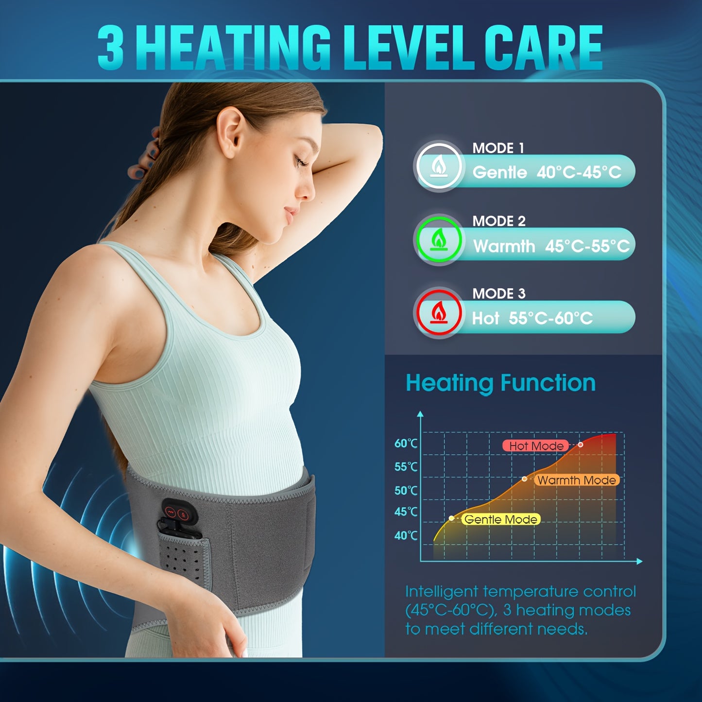 STUOGYUM Fast Heating Pad Belt - Electric Blankets with Vibration Massage, 3 Heating Levels, 8000mAh Portable Power, Abdomen and Waist Heating, Large Heating Pad, 3 Massage Modes, Belt Charging