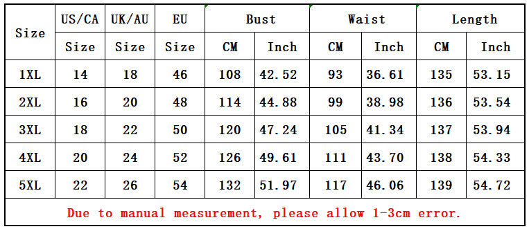 flowersverse Plus Size Women Short Sleeve Lace Dress